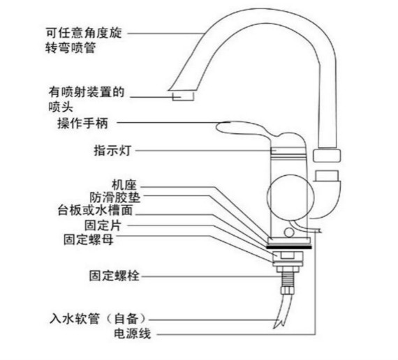 水龙头结构介绍