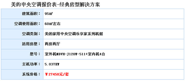 美的家用中央空调贵不贵