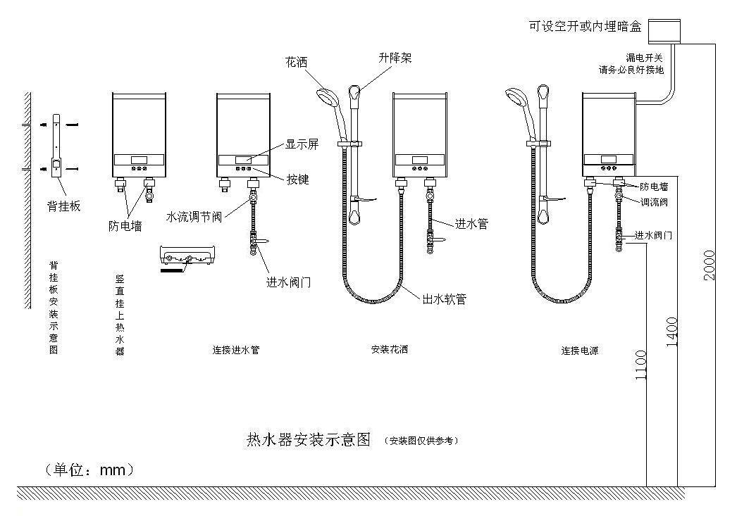 美的电热水器如何安装