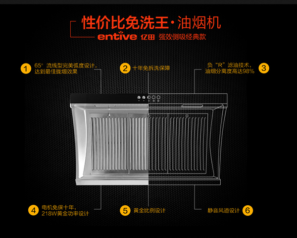 侧吸抽油烟机怎么清洗 侧吸抽油烟机怎么清洗