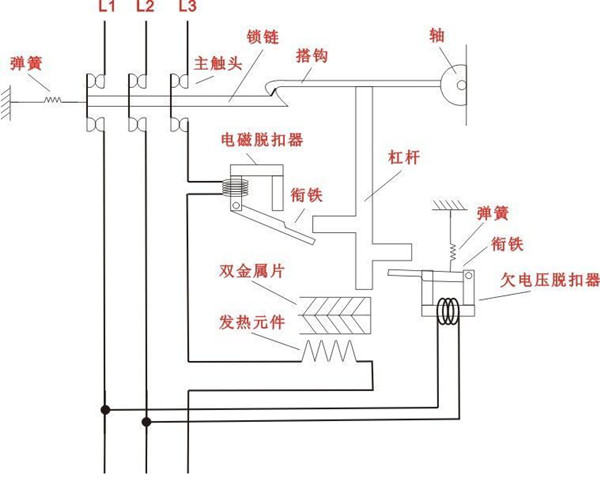 空气开关原理是怎样的