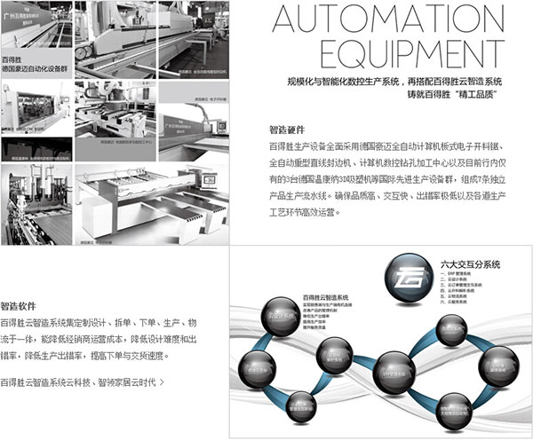 百得胜衣柜招商加盟优势
