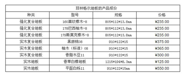 菲林格尔地板报价 菲林格尔地板报价