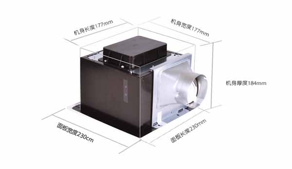 排风机安装要点