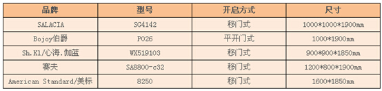 淋浴门尺寸是多少 