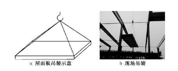 钢骨架轻型板施工工艺介绍