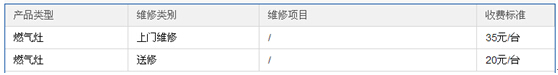 万家乐燃气灶售后服务 万家乐燃气灶售后服务