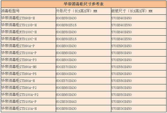 华帝消毒柜尺寸参考