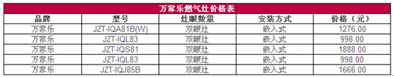 万家乐燃气灶价格表 万家乐燃气灶价格表