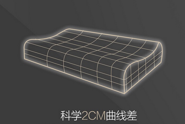 枕头哪个好 枕头怎么选