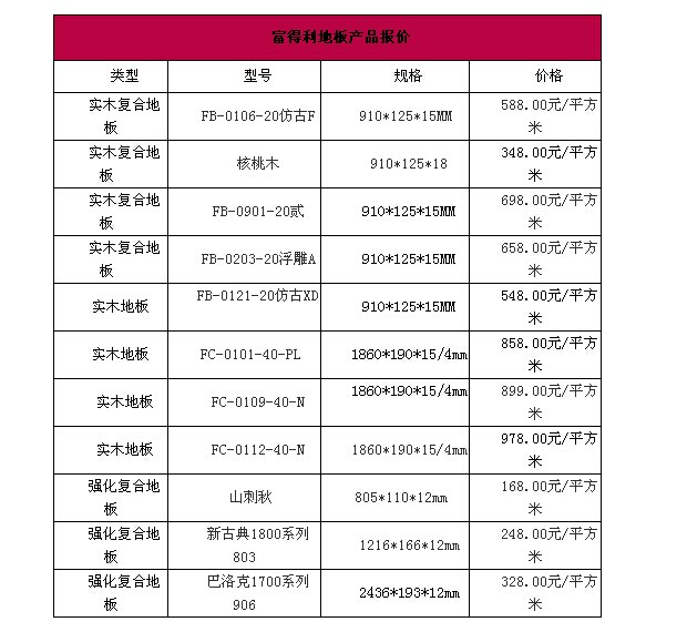 富得利地板好吗 价格如何 富得利地板好吗 价格如何