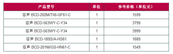 容声冰箱价格大全
