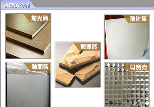 瓷砖应该怎样分类