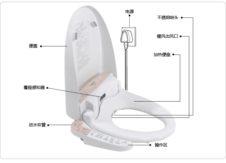 松下洁身器怎么样