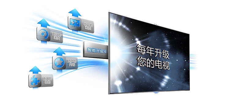 三星液晶电视好吗 