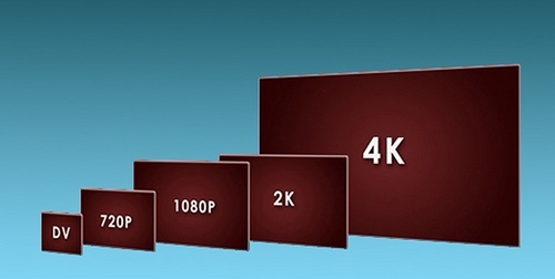 4K电视怎么样 4K电视怎么样