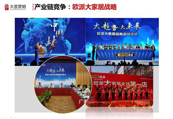 羊年大礼：2015定制家居企业的创新与突围
