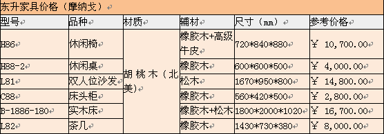  东升家具产品与价格怎么样