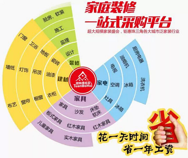 中团(广州)家装团博会即将于广州隆重开幕 中团(广州)家装团博会即将于广州隆重开幕