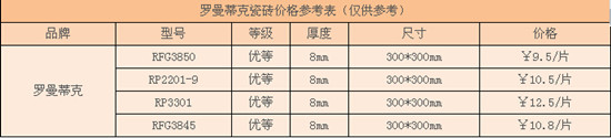 罗曼蒂克瓷砖怎么样 价格多少 罗曼蒂克瓷砖怎么样 价格多少