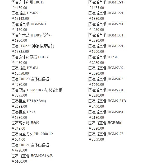 恒洁卫浴怎么样 价格多少 恒洁卫浴怎么样 价格多少