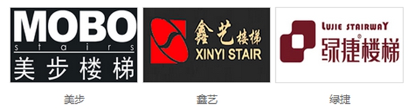 2015广州建博会知名参展品牌抢鲜看
