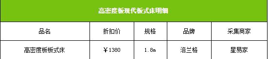 折扣家具 高密度板现代简约板式床