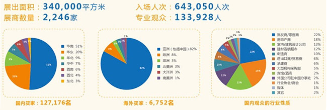 2015第十七届广州建博会精彩抢先看 2015第十七届广州建博会精彩抢先看
