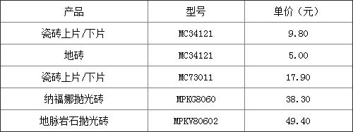 珈玛瓷砖介绍与价格