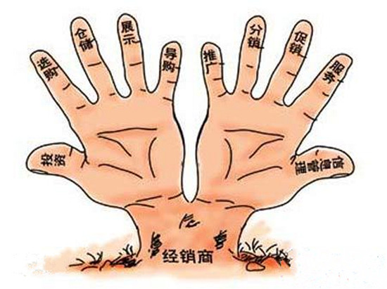 家具经销商如何逆袭厂家？  “五招”让你脱颖而出！