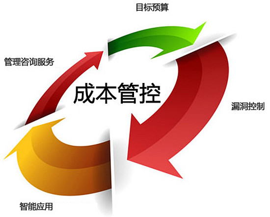 专业贴：建陶业“弱差异化与低成本”战略分析