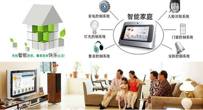 智能门发展遇难题 五大要素助力企业前行