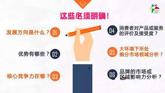 O2O下一个风口在哪?——传统企业互联网生态的崛起 O2O下一个风口在哪?——传统企业互联网生态的崛起