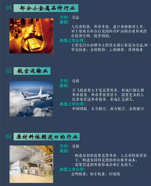 人民币急速贬值,对家具业的影响竟然这么大! 人民币急速贬值,对家具业的影响竟然这么大!