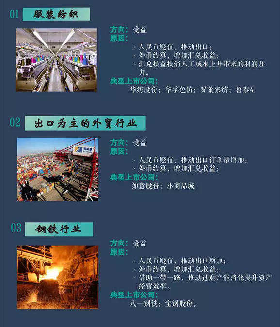 人民币急速贬值,对家具业的影响竟然这么大! 人民币急速贬值,对家具业的影响竟然这么大!