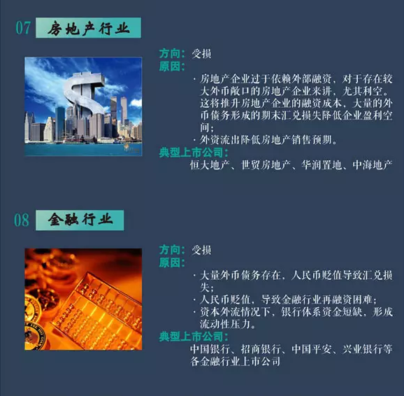 人民币急速贬值,对家具业的影响竟然这么大! 人民币急速贬值,对家具业的影响竟然这么大!