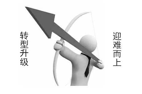 别被大环境吓跑 衣柜企业转型升级迎难而上