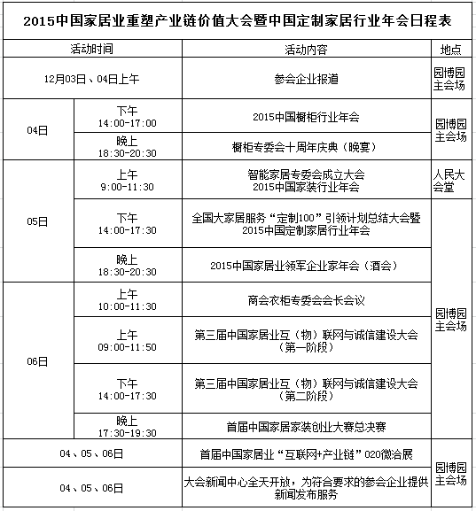 2015中国定制家居行业年会亮点抢“鲜”看! 2015中国定制家居行业年会亮点抢“鲜”看!