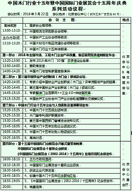 中国国际门业展览会十五周年庆典即将开幕 中国国际门业展览会十五周年庆典即将开幕