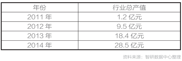 高铁,加速的不仅是旅程 高铁,加速的不仅是旅程