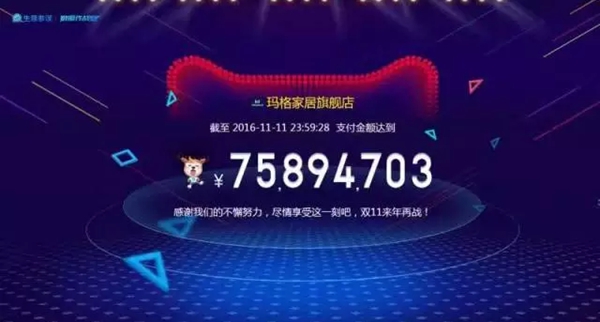 逆天了！玛格首战双11 勇夺全屋定制类实木定制第一！