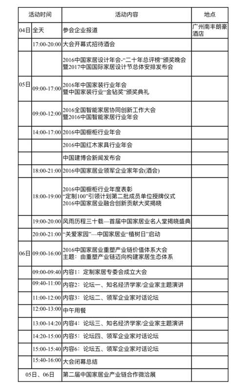 2016中国家居业重塑产业链价值体系大会 即将在广州隆重召开 2016中国家居业重塑产业链价值体系大会 即将在广州隆重召开