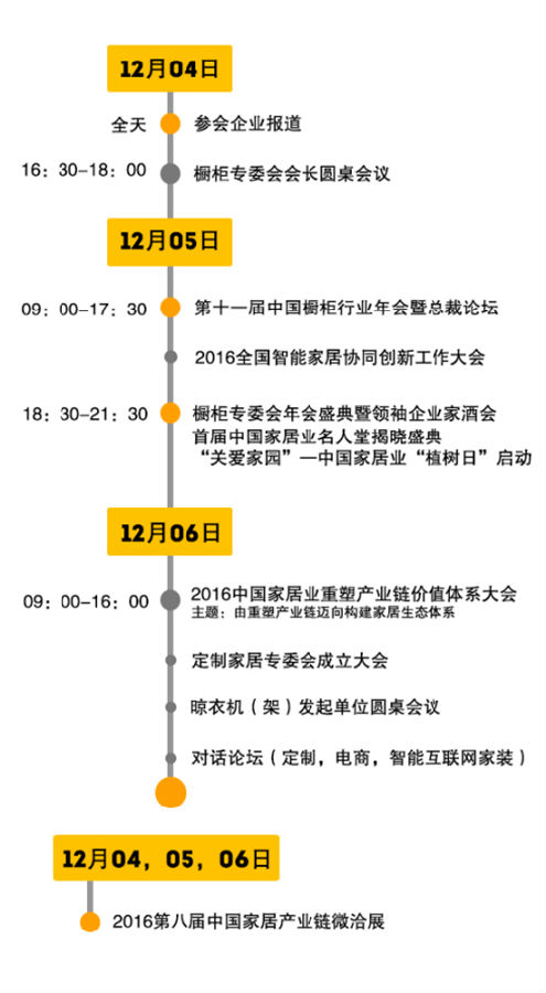 2016中国·广州第十一届中国橱柜行业年会 2016中国·广州第十一届中国橱柜行业年会