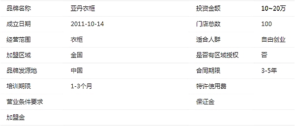 亚丹衣柜加盟流程 让财富到家门