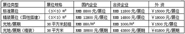 2017第十四届中国（重庆）国际绿色建筑装饰材料博览会即将开幕