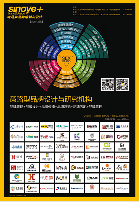 叶晟荣策划:终端用户需求改变,促进定制家居发展 叶晟荣策划:终端用户需求改变,促进定制家居发展