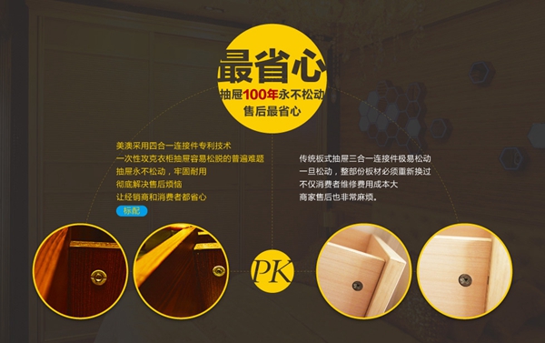 美澳衣柜价格表惊爆眼球 功能强大价格呆萌