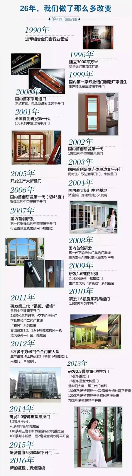 大手笔•大品牌•大派雅 2016高炮宣传席卷全国二十几个省 大手笔•大品牌•大派雅 2016高炮宣传席卷全国二十几个省