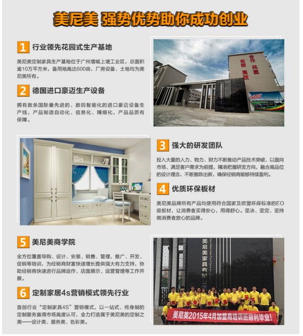美尼美衣柜加盟流程大公开 助您轻松创业致富