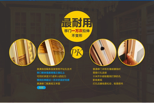 美澳衣柜价格表惊爆眼球 功能强大价格呆萌